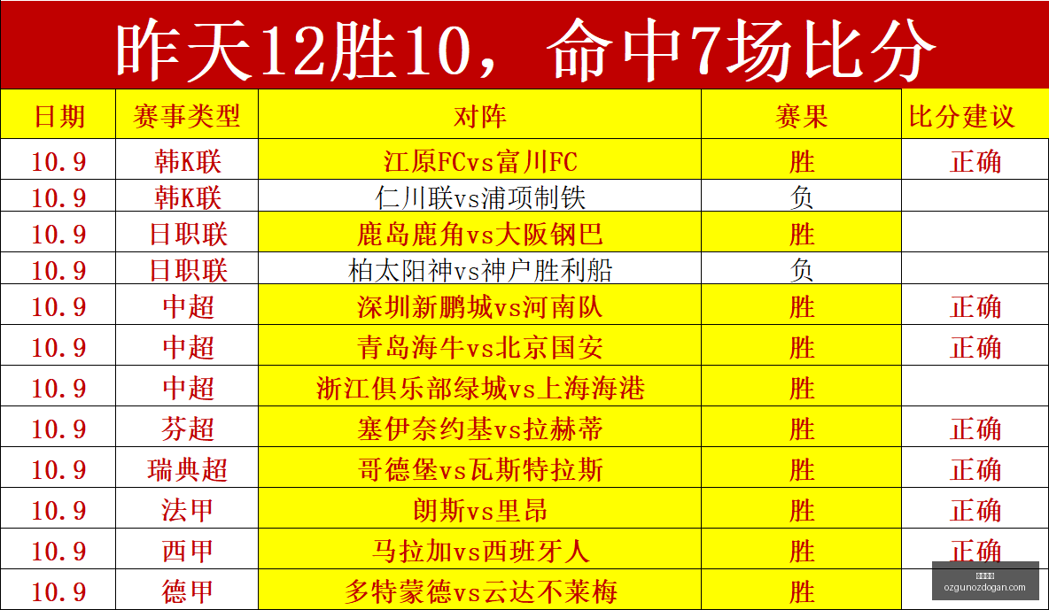 体育品牌助,春季赛精彩,纷呈,开云体育官网,开云体育App,开云体育下载,开云体育登录,开云体育平台