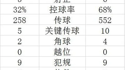 电竞行业数据报告，用户规模突破亿级